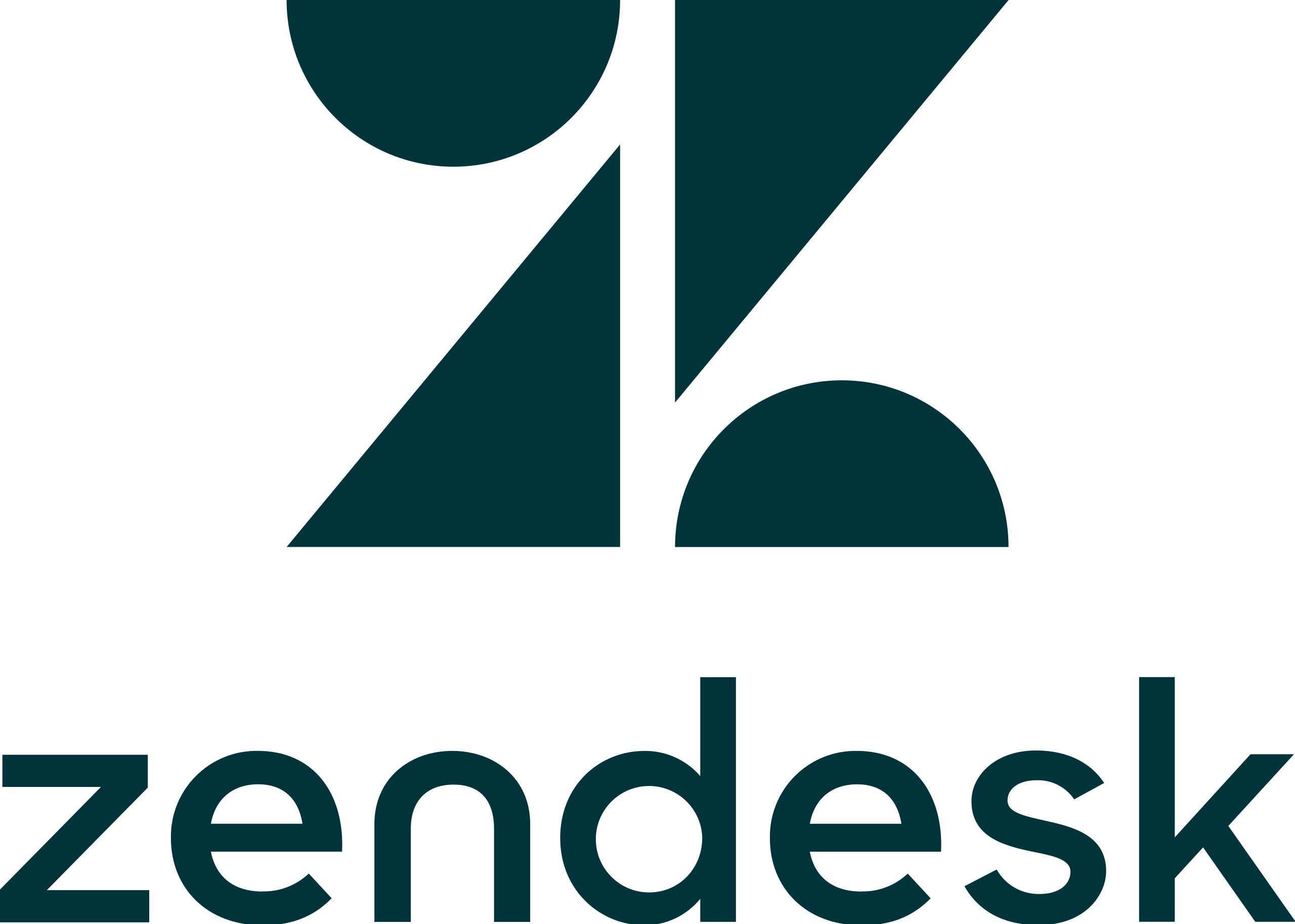 Zendesk Integration